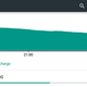 Illustration for article titled The Worst Bugs in Android 5.0 Lollipop and How to Fix Them